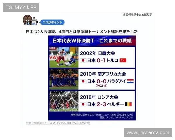 土耳其球迷如何购买美国世界杯比赛门票详细攻略指南
